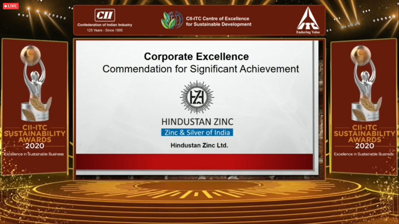 Hindustan Zinc wins prestigious CII-ITC Corporate Excellence Sustainability Award 2020