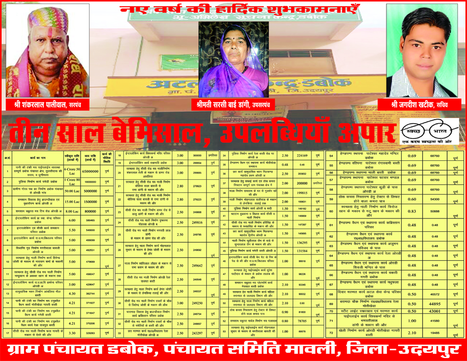 advertisement_Dabok Panchayat